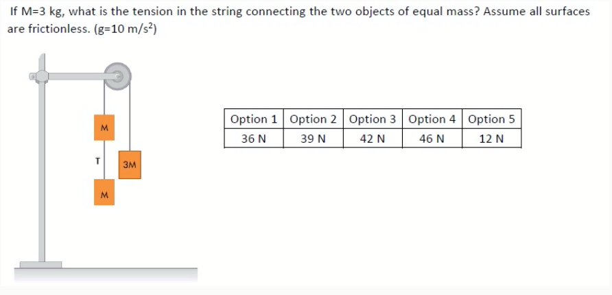 If M=3 kg, what is the tension in the string connecting the two objects of equal mass? Assume all surfaces
are frictionless. (g=10 m/s²)
Option 1 Option 2 Option 3 Option 4 Option 5
M.
36 N
39 N
42 N
46 N
12 N
3M
M
