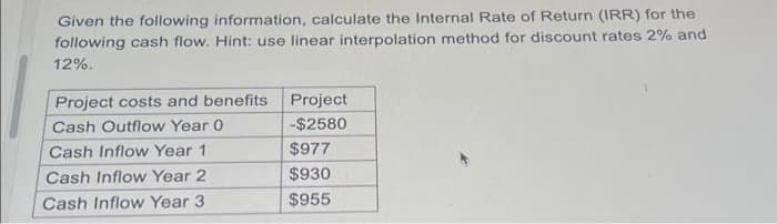 Given the following information, calculate the Internal Rate of Return (IRR) for the
following cash flow. Hint: use linear interpolation method for discount rates 2% and
12%.
Project costs and benefits
Cash Outflow Year 0
Cash Inflow Year 1
Cash Inflow Year 2
Cash Inflow Year 3
Project
-$2580
$977
$930
$955