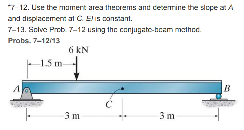 *7–12. Use the moment-area theorems and determine the slope at A
and displacement at C. El is constant.
7-13. Solve Prob. 7–12 using the conjugate-beam method.
Probs. 7–12/13
6 kN
-1.5 m-
В
A
C
3 m-
-3 m
