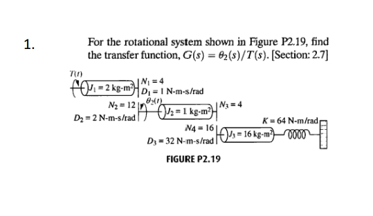 For the rotational system shown in Figure P2.19, find
the transfer function, G(s) = 62(s)/T(s). [Section: 2.7]
1.
|N = 4
FO =2 kg-mHD =I N-m-s/rad
N2 = 12 n
D2 = 2 N-m-s/rad
|N3 = 4
/½ = 1 kg-m²-
N4 = 16|
D3 = 32 N-m-s/rad
K = 64 N-m/radp
Js = 16 kg-m)000
FIGURE P2.19
