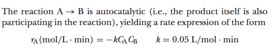 The reaction A → B is autocatalytic (i.e., the product itself is also
participating in the reaction), yielding a rate expression of the form
ra (mol/L · min) = − kCA CB
k = 0.05 L/mol · min
