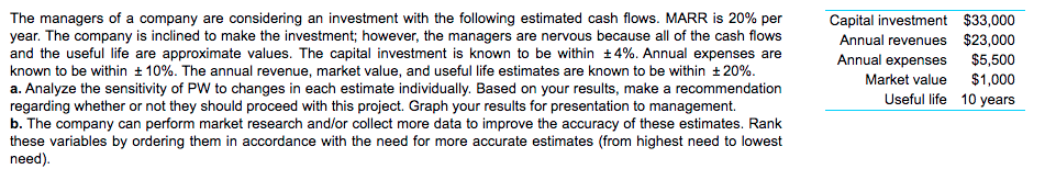 The managers of a company are considering an investment with the following estimated cash flows. MARR is 20% per
year. The company is inclined to make the investment; however, the managers are nervous because all of the cash flows
and the useful life are approximate values. The capital investment is known to be within +4%. Annual expenses are
known to be within + 10%. The annual revenue, market value, and useful life estimates are known to be within +20%.
a. Analyze the sensitivity of PW to changes in each estimate individually. Based on your results, make a recommendation
regarding whether or not they should proceed with this project. Graph your results for presentation to management.
b. The company can perform market research and/or collect more data to improve the accuracy of these estimates. Rank
Capital investment $33,000
Annual revenues $23,000
Annual expenses
$5,500
Market value
$1,000
Useful life 10 years
these variables by ordering them in accordance with the need for more accurate estimates (from highest need to lowest
need).
