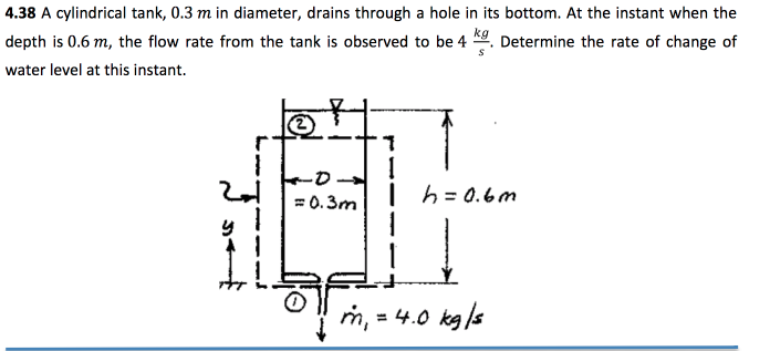 4.38 A cylindrical tank, 0.3 m in diameter, drains through a hole in its bottom. At the instant when the
depth is 0.6 m, the flow rate from the tank is observed to be 4 9. Determine the rate of change of
water level at this instant.
1.
h = 0.6m
= 0.3m
m, = 4.0 kg/s
%3D
