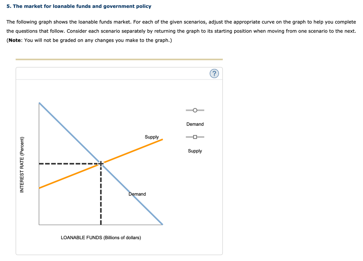 5. The market for loanable funds and government policy
The following graph shows the loanable funds market. For each of the given scenarios, adjust the appropriate curve on the graph to help you complete
the questions that follow. Consider each scenario separately by returning the graph to its starting position when moving from one scenario to the next.
(Note: You will not be graded on any changes you make to the graph.)
INTEREST RATE (Percent)
Supply
Demand
LOANABLE FUNDS (Billions of dollars)
Demand
Supply
(?