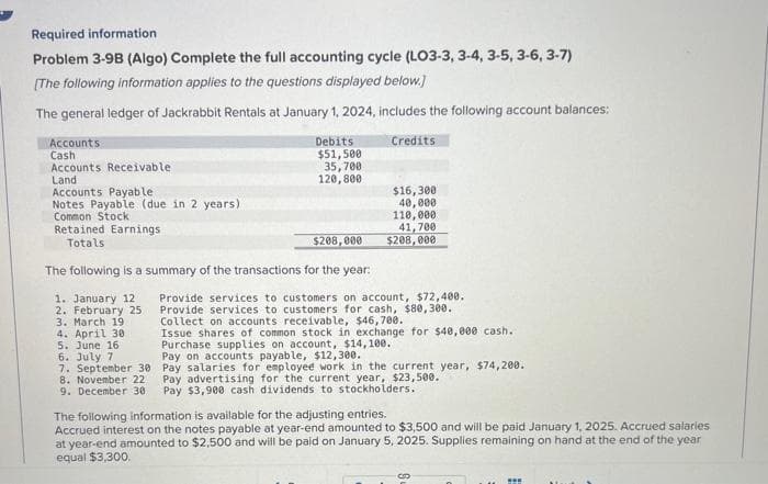 Required information
Problem 3-9B (Algo) Complete the full accounting cycle (LO3-3, 3-4, 3-5, 3-6, 3-7)
[The following information applies to the questions displayed below.]
The general ledger of Jackrabbit Rentals at January 1, 2024, includes the following account balances:
Credits
Accounts
Cash
Accounts Receivable
Land
Accounts Payable
Notes Payable (due in 2 years)
Common Stock
Retained Earnings
Totals
Debits
$51,500
35,700
120,800
$208,000
The following is a summary of the transactions for the year:
1. January 12
2. February 25
3. March 19
4. April 30
5. June 16
6. July 7
7. September 30
8. November 22
9. December 30
$16,300
40,000
110,000
41,700
$208,000
Provide services to customers on account, $72,400.
Provide services to customers for cash, $80,300.
Collect on accounts receivable, $46,700.
Issue shares of common stock in exchange for $40,000 cash.
Purchase supplies on account, $14,100.
Pay on accounts payable, $12,300.
Pay salaries for employee work in the current year, $74,200.
Pay advertising for the current year, $23,500.
Pay $3,900 cash dividends to stockholders.
The following information is available for the adjusting entries.
Accrued interest on the notes payable at year-end amounted to $3,500 and will be paid January 1, 2025. Accrued salaries
at year-end amounted to $2,500 and will be paid on January 5, 2025. Supplies remaining on hand at the end of the year
equal $3,300.
www