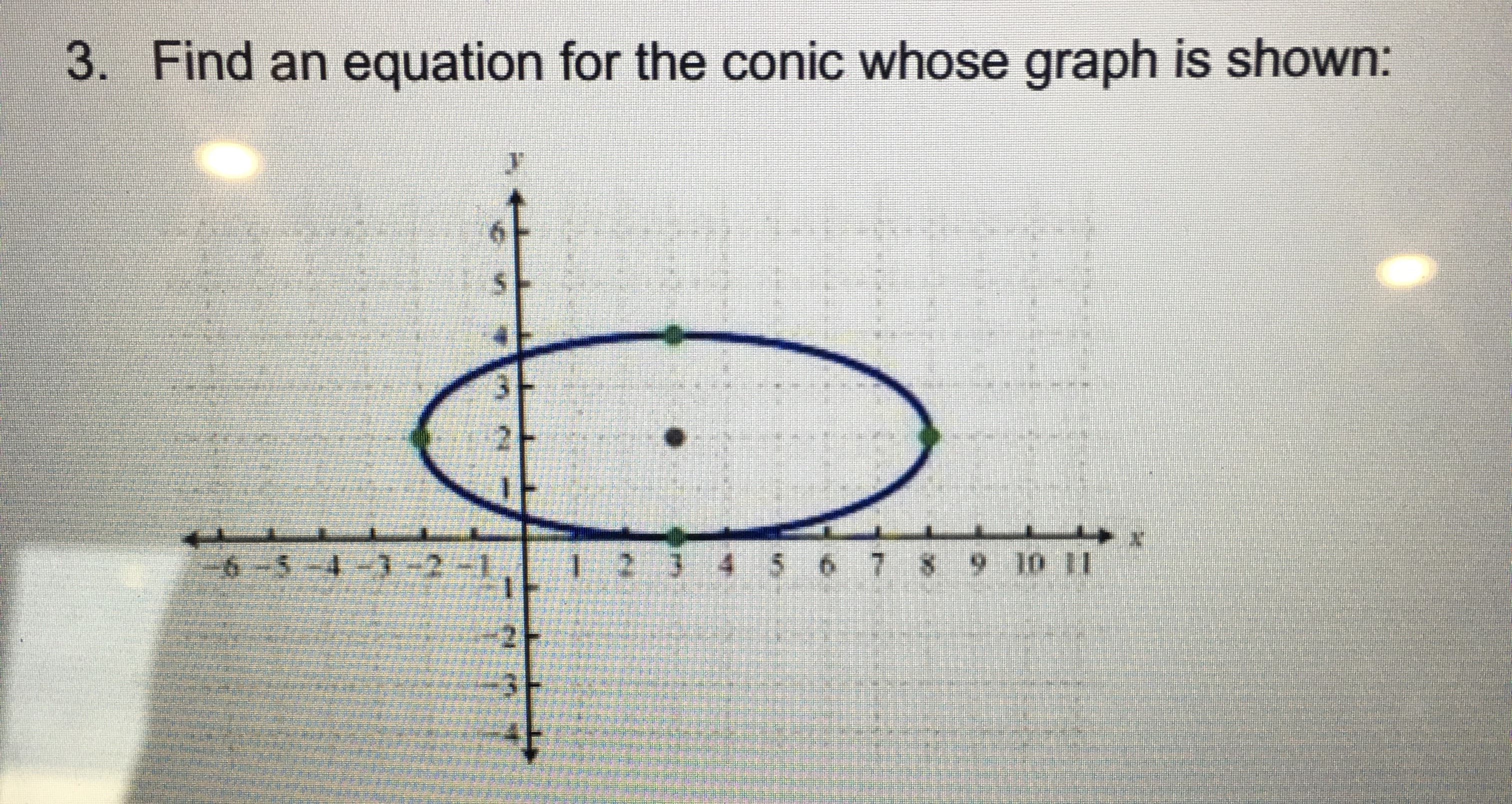 Find an equation for the conic whose graph is shown:
