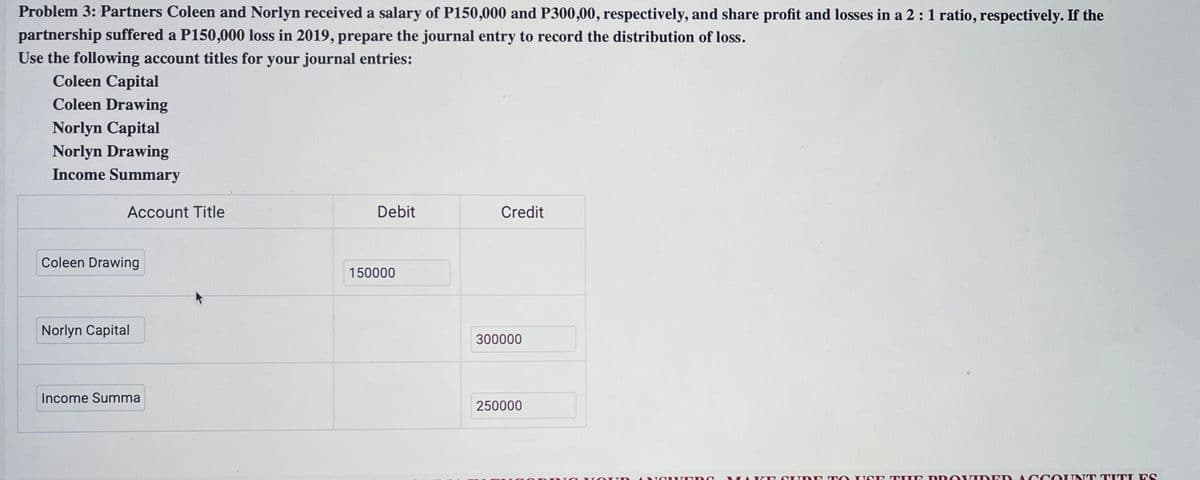 Problem 3: Partners Coleen and Norlyn received a salary of P150,000 and P300,00, respectively, and share profit and losses in a 2:1 ratio, respectively. If the
partnership suffered a P150,000 loss in 2019, prepare the journal entry to record the distribution of loss.
Use the following account titles for your journal entries:
Coleen Capital
Coleen Drawing
Norlyn Capital
Norlyn Drawing
Income Summary
Account Title
Debit
Credit
Coleen Drawing
150000
Norlyn Capital
300000
Income Summa
250000
A NS X DD
MAKE SUDE TO USr TUE DROVIDED A C COUNT TITI ES
