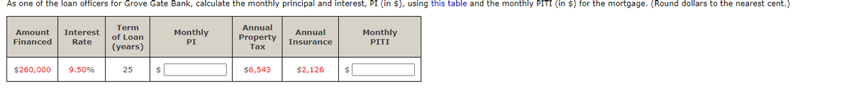 As one of the loan officers for Grove Gate Bank, calculate the monthly principal and interest, PI (in $), using this table and the monthly PITI (in $) for the mortgage. (Round dollars to the nearest cent.)
Annual
Term
of Loan
(years)
Amount
Interest
Monthly
Annual
Monthly
Property
Financed
Rate
PI
Insurance
PITI
Таx
$260,000
9.50%
25
$6,543
$2,126
