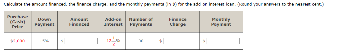Calculate the amount financed, the finance charge, and the monthly payments (in $) for the add-on interest loan. (Round your answers to the nearest cent.)
Purchase
Add-on
Number of
Finance
Monthly
Payment
Down
Amount
(Cash)
Price
Payment
Financed
Interest
Payments
Charge
13%
$2,000
15%
$
30
$
