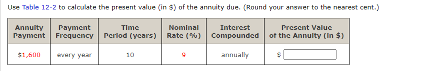 Use Table 12-2 to calculate the present value (in $) of the annuity due. (Round your answer to the nearest cent.)
Annuity
Payment Frequency
Payment
Time
Nominal
Interest
Present Value
Period (years)
Rate (%) Compounded of the Annuity (in $)
$1,600
every year
10
annually
