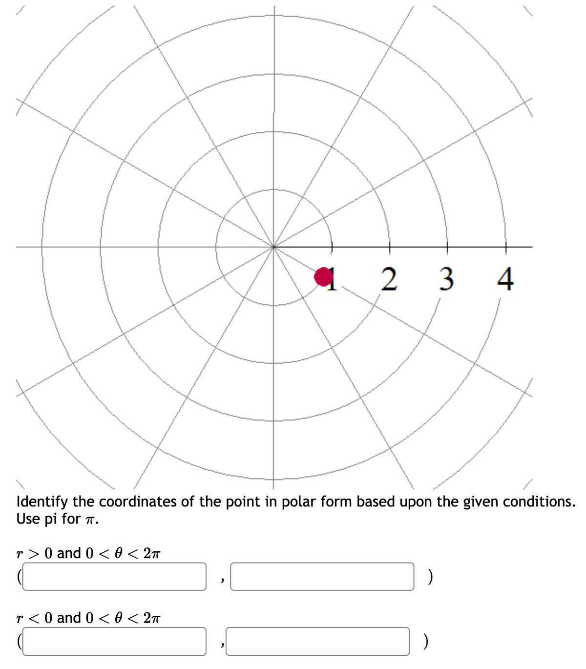 23 4
Identify the coordinates of the point in polar form based upon the given conditions.
Use pi for T.
r> 0 and 0 <0 < 2π
r< 0 and 0 <0 < 2π
)