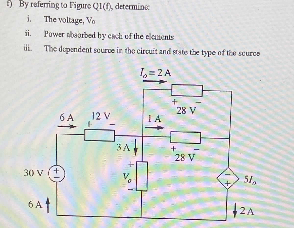 f) By referring to Figure Q1(f), determine:
i.
The voltage, Vo
ii.
Power absorbed by each of the elements
iii.
The dependent source in the circuit and state the type of the source
1, = 2 A
28 V
6 A
12 V
1 A
ЗА
3 A
28 V
30 V
V.
51.
6 A
2 A
