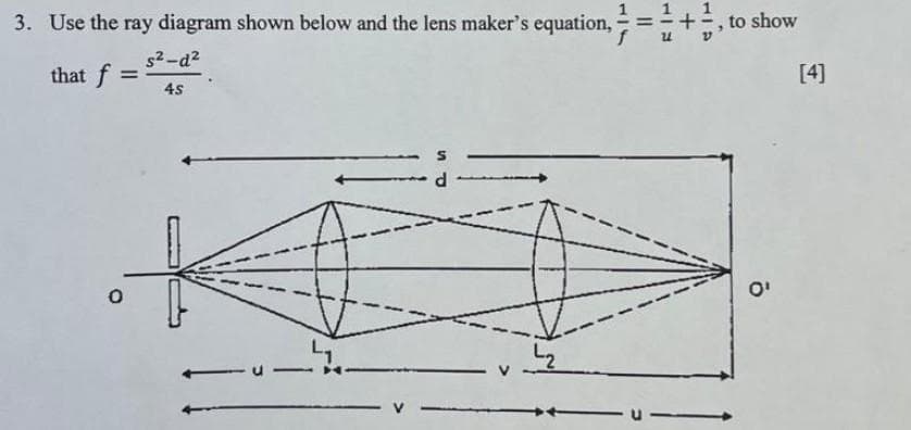 3. Use the ray diagram shown below and the lens maker's equation,=+, to show
s²-d²
that f
[4]
4s
0
4
L₂
0¹