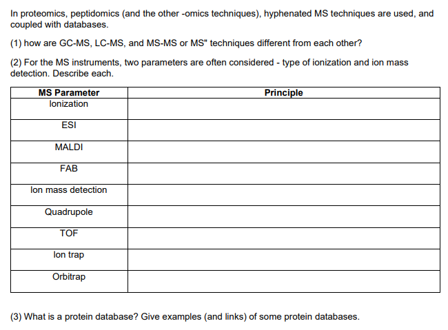 In proteomics, peptidomics (and the other -omics techniques), hyphenated MS techniques are used, and
coupled with databases.
(1) how are GC-MS, LC-MS, and MS-MS or MS" techniques different from each other?
(2) For the MS instruments, two parameters are often considered - type of ionization and ion mass
detection. Describe each.
MS Parameter
Principle
lonization
ESI
MALDI
FAB
lon mass detection
Quadrupole
TOF
lon trap
Orbitrap
(3) What is a protein database? Give examples (and links) of some protein databases.