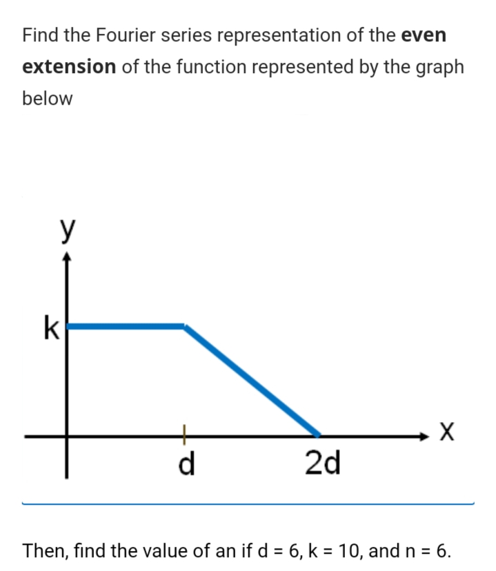 Find the Fourier series representation of the even
extension of the function represented by the graph
below
y
k
d
2d
Then, find the value of an if d = 6, k = 10, and n = 6.
%3D
%3D
