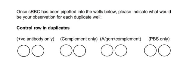 Once SRBC has been pipetted into the wells below, please indicate what would
be your observation for each duplicate well:
Control row in duplicates
(+ve antibody only) (Complement only) (A/gen+complement) (PBS only)
OO
OO
OO
OO