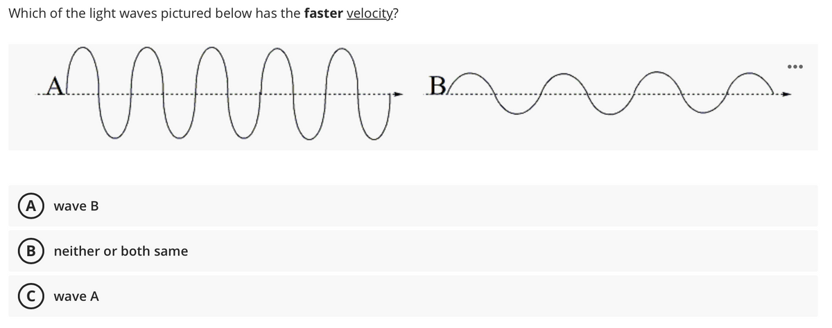 Which of the light waves pictured below has the faster velocity?
A
B
Al
wave B
neither or both same
wave A
B