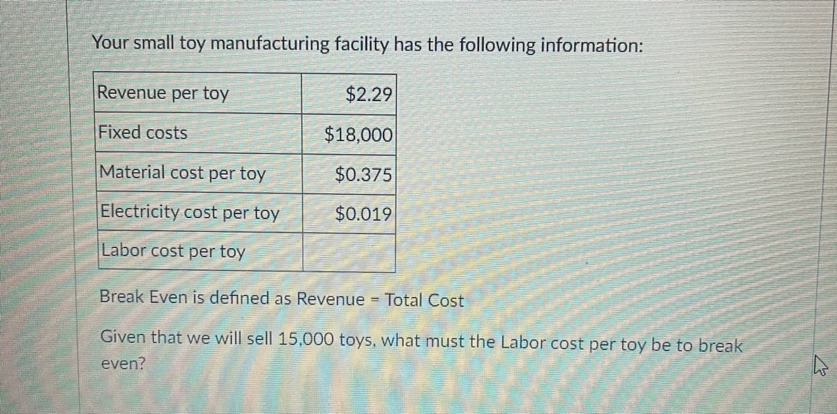 Your small toy manufacturing facility has the following information:
Revenue per toy
$2.29
Fixed costs
$18,000
Material cost per toy
$0.375
Electricity cost per toy
$0.019
Labor cost per toy
Break Even is defined as Revenue
Total Cost
%3D
Given that we will sell 15,000 toys, what must the Labor cost per toy be to break
even?

