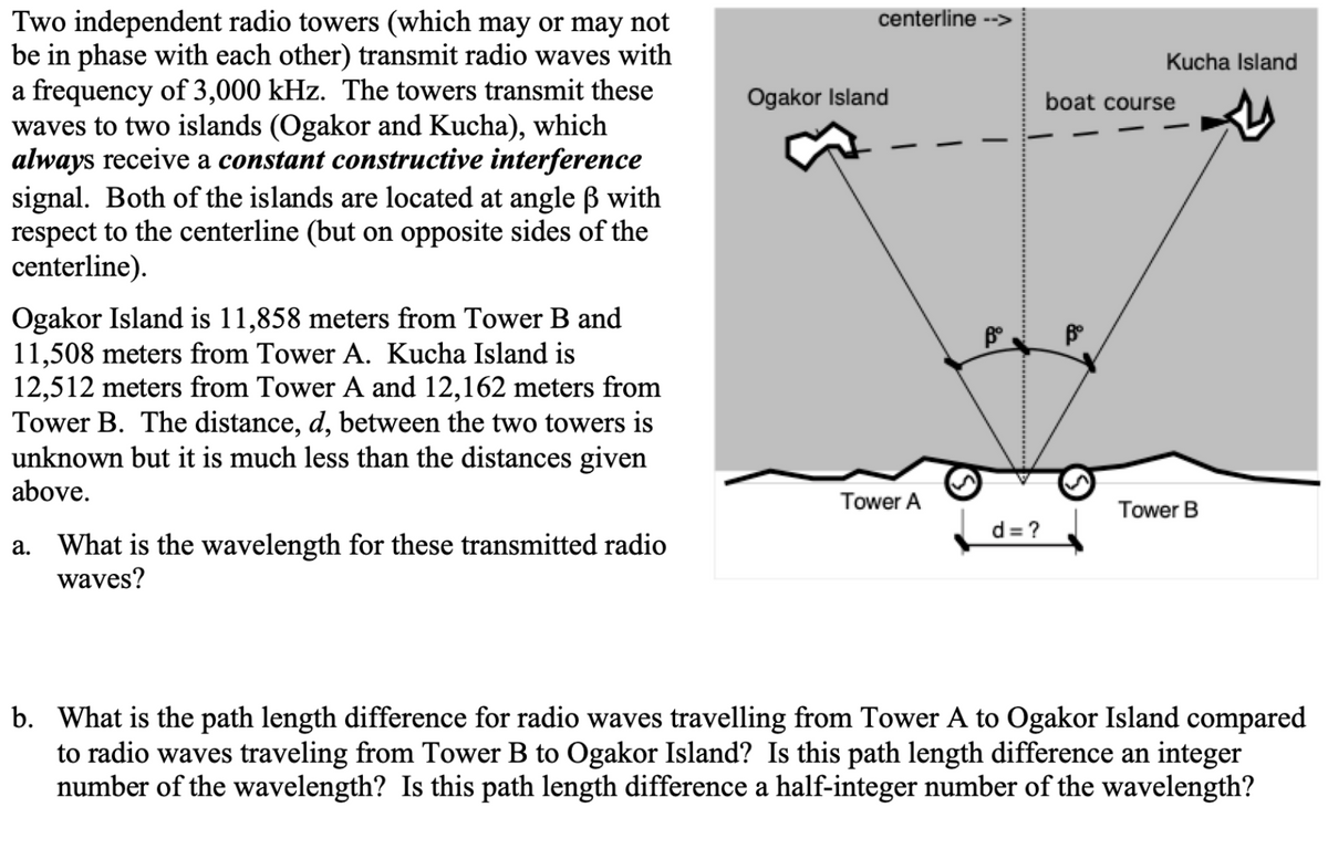 Two independent radio towers (which may or may not
be in phase with each other) transmit radio waves with
a frequency of 3,000 kHz. The towers transmit these
waves to two islands (Ogakor and Kucha), which
always receive a constant constructive interference
signal. Both of the islands are located at angle ß with
respect to the centerline (but on opposite sides of the
centerline).
centerline -->
Kucha Island
Ogakor Island
boat course
Ogakor Island is 11,858 meters from Tower B and
11,508 meters from Tower A. Kucha Island is
12,512 meters from Tower A and 12,162 meters from
Tower B. The distance, d, between the two towers is
unknown but it is much less than the distances given
above.
Tower A
Tower B
d = ?
What is the wavelength for these transmitted radio
waves?
а.
b. What is the path length difference for radio waves travelling from Tower A to Ogakor Island compared
to radio waves traveling from Tower B to Ogakor Island? Is this path length difference an integer
number of the wavelength? Is this path length difference a half-integer number of the wavelength?
