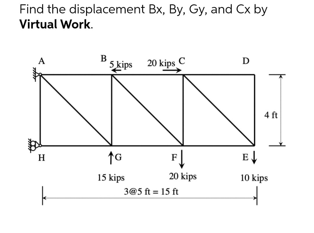Find the displacement Bx, By, Gy, and Cx by
Virtual Work.
B
D
A
5 kips
20 kips C
↑G
F↓
15 kips
20 kips
444
and
H
k
3@5 ft = 15 ft
4 ft
E↓↓
10 kips
