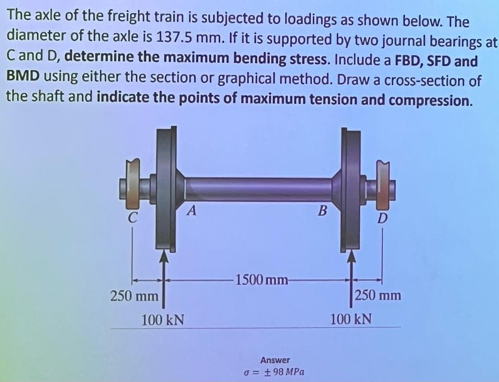 The axle of the freight train is subjected to loadings as shown below. The
diameter of the axle is 137.5 mm. If it is supported by two journal bearings at
C and D, determine the maximum bending stress. Include a FBD, SFD and
BMD using either the section or graphical method. Draw a cross-section of
the shaft and indicate the points of maximum tension and compression.
A
B
250 mm
100 kN
1500 mm-
Answer
0= +98 MPa
250 mm
100 kN