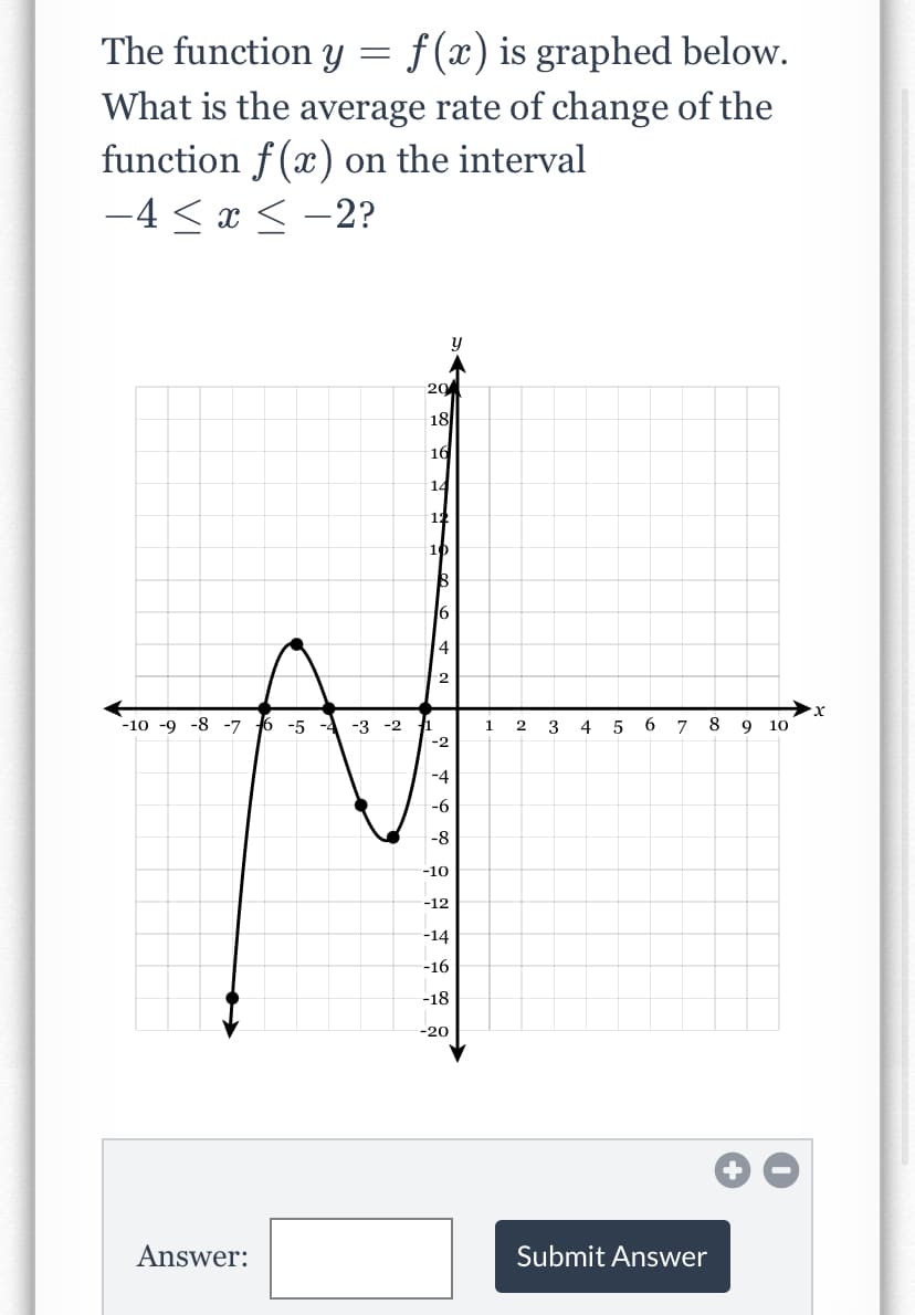 The function y = f(x) is graphed below.
What is the average rate of change of the
function f (x) on the interval
-4 < x < -2?
20
18
16
14
12
10
16
4
-2
-10 -9 -8 -7 6 -5
-3 -2
8
1
2.
3
4
5
7
9
10
-2
-4
-6
-8
-10
-12
-14
-18
-20
Answer:
Submit Answer

