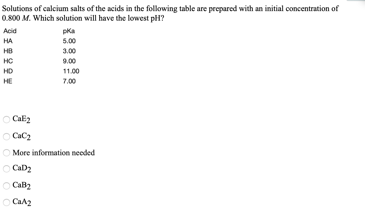 Solutions of calcium salts of the acids in the following table are prepared with an initial concentration of
0.800 M. Which solution will have the lowest pH?
Acid
pka
НА
5.00
НВ
3.00
НС
9.00
HD
11.00
НЕ
7.00
O CAE2
CaC2
More information needed
O CaD2
CaB2
O CaA2
