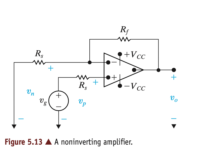 Rf
+Vcc
R,
-Vcc
R,
Vo
Un
Vp
Vg
Figure 5.13 A A noninverting amplifier.
+
+
