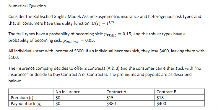 Numerical Question
Consider the Rothschild-Stiglitz Model. Assume asymmetric insurance and heterogenous risk types and
that all consumers have this utility function: U(I) = 11/3
The frail types have a probability of becoming sick: PFRAIL = 0.15, and the robust types have a
probability of becoming sick: PROBUST = 0.05.
All individuals start with income of $500. If an individual becomes sick, they lose $400, leaving them with
$100.
The insurance company decides to offer 2 contracts (A & B) and the consumer can either stick with "no
insurance" or decide to buy Contract A or Contract B. The premiums and payouts are as described
below:
No Insurance
Contract A
Premium (r)
$0
$15
Contract B
$18
Payout if sick (q)
$0
$380
$400