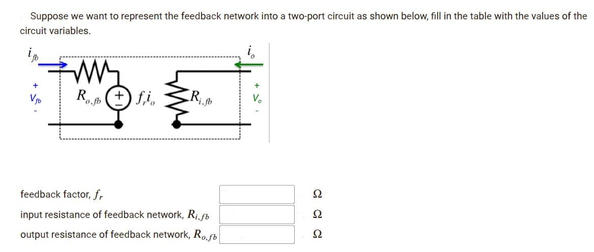 Suppose we want to represent the feedback network into a two-port circuit as shown below, fill in the table with the values of the
circuit variables.
ij
WW
Rj+fi
Rifb
feedback factor, fr
input resistance of feedback network, Ri, fb
output resistance of feedback network, Ro.fb
+
V₂
Ω
d a d
Ω