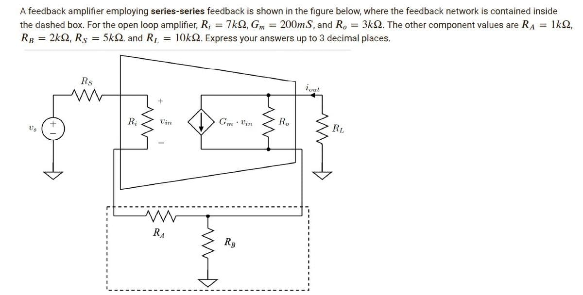 A feedback amplifier employing series-series feedback is shown in the figure below, where the feedback network is contained inside
the dashed box. For the open loop amplifier, Ri 7kQ, Gm 200m S, and R, = 3k. The other component values are RA
= 2kQ, Rs = 5kQ. and RL = 10kQ2. Express your answers up to 3 decimal places.
= 1kQ2,
RB
Vs
Rs
Ri
Vin
www
RA
Gm. Vin
RB
=
Ro
iout
RL