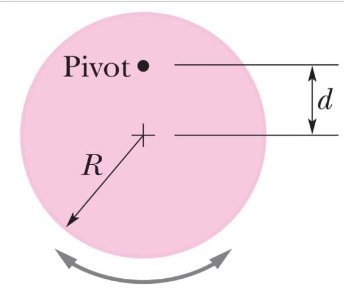 Pivot
R
