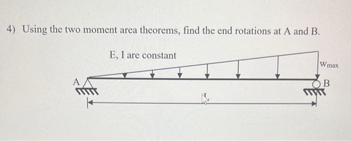 4) Using the two moment area theorems, find the end rotations at A and B.
E, I are constant
A
Wmax
B