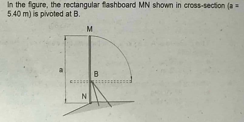 In the figure, the rectangular flashboard MN shown in cross-section (a =
5.40 m) is pivoted at B.
a
M
N
B