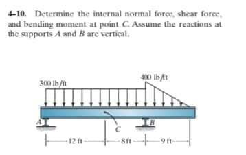 4-10. Determine the internal normal force, shear force,
and bending moment at point C. Assume the reactions at
the supports A and B are vertical.
400 lbAt
300 Ib/n
- -
12 it
