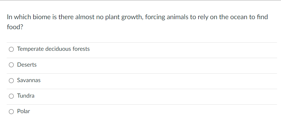 In which biome is there almost no plant growth, forcing animals to rely on the ocean to find
food?
O Temperate deciduous forests
O Deserts
O Savannas
O Tundra
Polar
