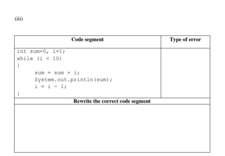 (iii)
Code segment
Type of error
int sum=0, i=1;
while (i < 10)
sum = sum + i;
System.out.println (sum);
i = i - 1;
Rewrite the correct code segment
