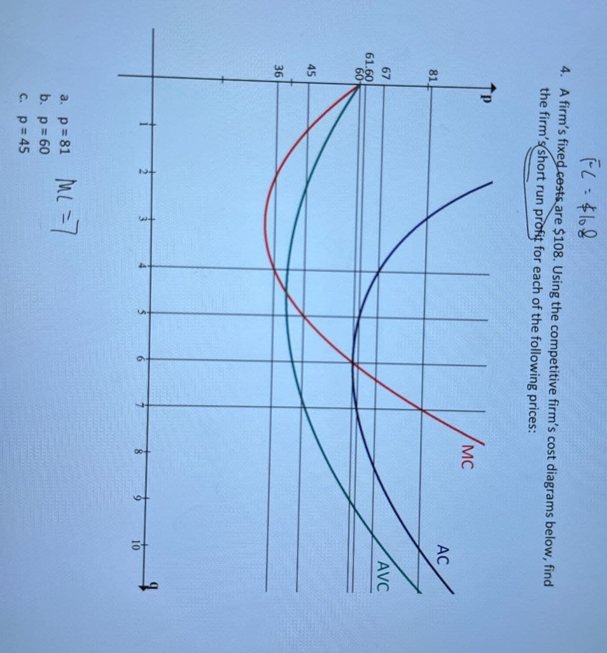 FL = $18
4. A firm's fixed costs are $108. Using the competitive firm's cost diagrams below, find
the firm's short run profit for each of the following prices:
81
67
61.60
60
45
55
36
a. p = 81 ML = 7
b.
p = 60
c.
p = 45
MC
AC
ta
AVC
10
9