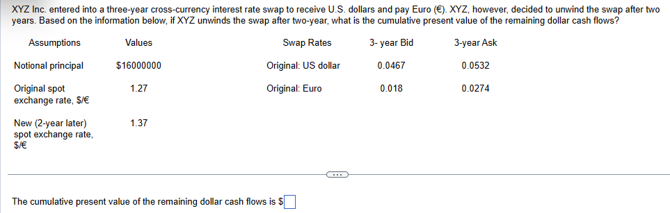 XYZ Inc. entered into a three-year cross-currency interest rate swap to receive U.S. dollars and pay Euro (€). XYZ, however, decided to unwind the swap after two
years. Based on the information below, if XYZ unwinds the swap after two-year, what is the cumulative present value of the remaining dollar cash flows?
Assumptions
Values
Notional principal
$16000000
Original spot
exchange rate, $/€
1.27
New (2-year later)
1.37
spot exchange rate,
$/€
Swap Rates
3-year Bid
3-year Ask
Original: US dollar
0.0467
0.0532
Original: Euro
0.018
0.0274
The cumulative present value of the remaining dollar cash flows is $