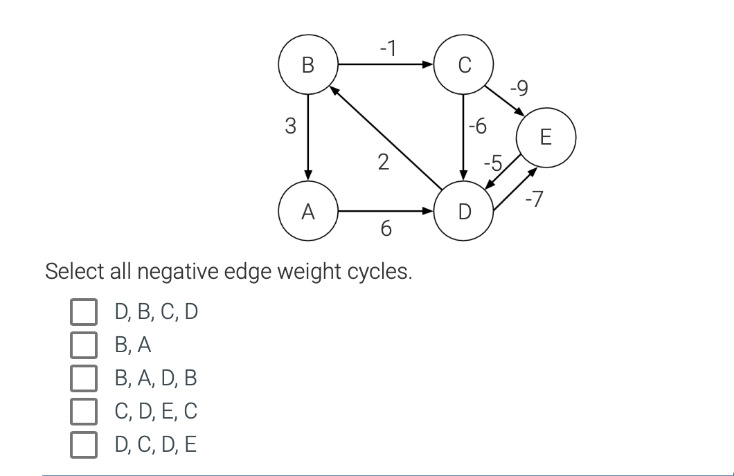 -1
B
KI
-6
3
2
A
Select all negative edge weight cycles.
D, B, C, D
B, A
B, A, D, B
C, D, E, C
D, C, D, E
E
-7