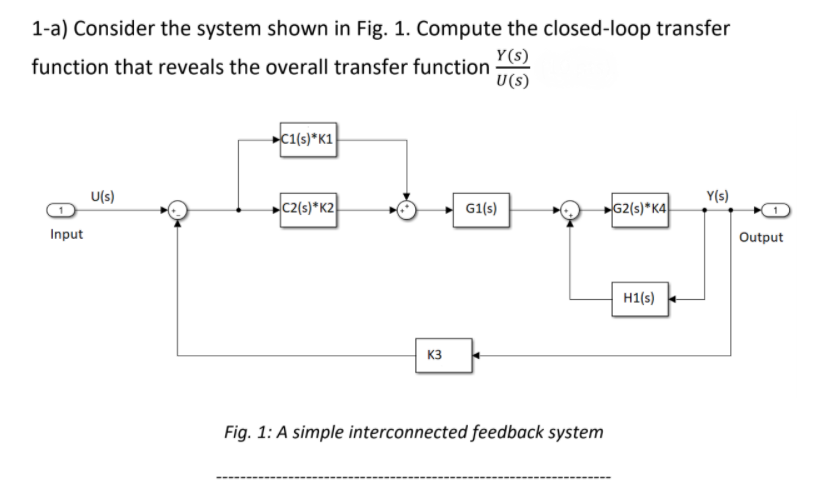 1-a) Consider the system shown in Fig. 1. Compute the closed-loop transfer
function that reveals the overall transfer function
U(s)
►C1(s)*K1
U(s)
Y(s)
C2(s)*K2
G1(s)
»G2(s)*K4-
Input
Output
H1(s)
K3
Fig. 1: A simple interconnected feedback system
