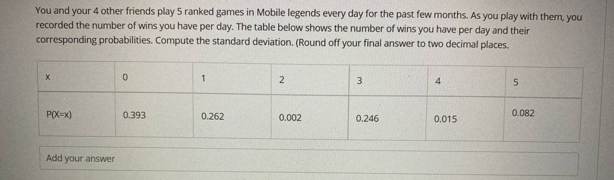 You and your 4 other friends play 5 ranked games in Mobile legends every day for the past few months. As you play with them, you
recorded the number of wins you have per day. The table below shows the number of wins you have per day and their
corresponding probabilities. Compute the standard deviation. (Round off your final answer to two decimal places.
0.
1
P(X=x)
0.393
0.262
0.002
0.246
0.015
0.082
Add your answer
