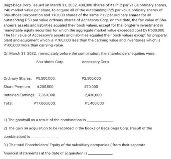 Bagz-bags Corp. issued on March 31, 2032, 400,000 shares of its P12 par value ordinary shares,
P40 market value per share, to acquire all of the outstanding P25 par value ordinary shares of
Shu-shoes Corporation and 110,000 shares of the same P12 par ordinary shares for all
outstanding P50 par value ordinary shares of Accessory Corp. on this date, the fair value of Shu-
shoes's assets and liabilities equaled their book values, except for the longterm investment in
marketable equity securities for which the aggregate market value exceeded cost by P500,000.
The fair value of Accessory's assets and liabilities equaled their book values except for property.
plant and equipment which is P700,000 less than the carrying value and inventories which is
P100,000 more than carrying value.
On March 31, 2032, immediately before the combination, the shareholders' equities were:
Shu-shoes Corp.
Accessory Corp.
Ordinary Shares. P5,500,000.
P2,500,000
Share Premium. 4,200,000
470,000
Retained Earnings. 7,360,000.
2,430,000
Total.
P17,060,000.
P5,400,000
1) The goodwill as a result of the combination is
2) The gain on acquisition to be recorded in the books of Bagz-bags Corp. (result of the
combination) is.
3.) The total Shareholders' Equity of the subsidiary companies ( from their separate
financial statements) at the date of acquisition is .
