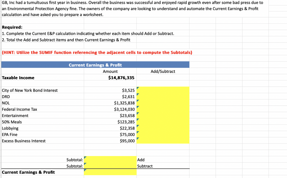 GB, Inc had a tumultuous first year in business. Overall the business was successful and enjoyed rapid growth even after some bad press due to
an Environmental Protection Agency fine. The owners of the company are looking to understand and automate the Current Earnings & Profit
calculation and have asked you to prepare a worksheet.
Required:
1. Complete the Current E&P calculation indicating whether each item should Add or Subtract.
2. Total the Add and Subtract items and then Current Earnings & Profit
(HINT: Utilize the SUMIF function referencing the adjacent cells to compute the Subtotals)
Taxable Income
City of New York Bond Interest
DRD
NOL
Federal Income Tax
Entertainment
50% Meals
Lobbying
EPA Fine
Excess Business Interest
Current Earnings & Profit
Current Earnings & Profit
Amount
Subtotal:
Subtotal:
$14,876,335
$3,525
$2,631
$1,325,838
$3,124,030
$23,658
$123,285
$22,358
$75,000
$95,000
Add/Subtract
Add
Subtract