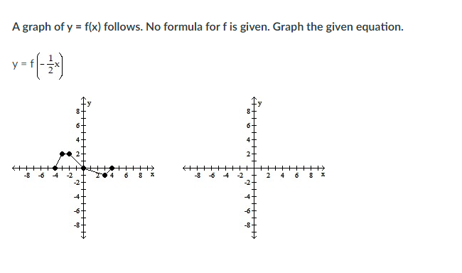 A graph of y = f(x) follows. No formula for f is given. Graph the given equation.
y = f
+++>
8 X
-8
-8
4
+++++
+++
++++
++++
す? ?
