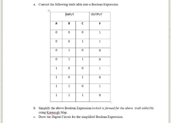a. Convert the following truth table into a Boolean Expression
INPUT
OUTPUT
A
B
F
1
1
1
1
1
1
1
1
1
1
1
1
b. Simplify the above Boolean Expression (which is formed for the above truth table) by
using Karnaugh Map.
c. Draw the Digital Circuit for the simplified Boolean Expression.

