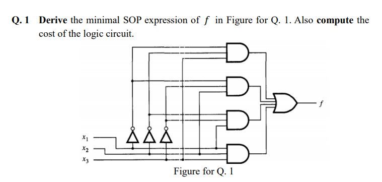Derive the minimal SOP expression of f in Figure for Q. 1. Also compute the
cost of the logic circuit.
f
X1
X2
Figure for Q. 1
