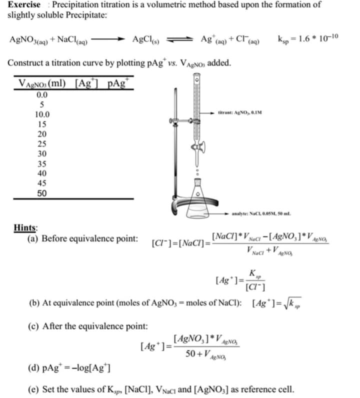 Exercise Precipitation titration is a volumetric method based upon the formation of
slightly soluble Precipitate:
AgNO3(aq) + NaCl(aq)
AgCl(s)
Construct a titration curve by plotting pAg vs. VAgNO3 added.
VAgNO3 (ml) [Ag"]_pAg"
0.0
5
10.0
15
20
25
30
35
40
45
50
Hints:
(a) Before equivalence point:
Ag* (aq) + C (aq)
[CI]=[NaCl] =
[Ag*] =
titrant: AgNO,, 0.IM
analyte: NaC1, 0.05M, 50 ml.
[NaCl]*V Nact-[AgNO,]*VANO,
+V AgNO,
V Naci
Ksp = 1.6* 10-10
sp
[CI]
(b) At equivalence point (moles of AgNO3 = moles of NaCl): [Ag*] =√√ksp
(c) After the equivalence point:
[Ag] =
K
[AgNO3]*V AgNO,
50+V
AgNO,
(d) pAg = -log[Ag*]
(e) Set the values of K sp, [NaC1], VNaci and [AgNO3] as reference cell.