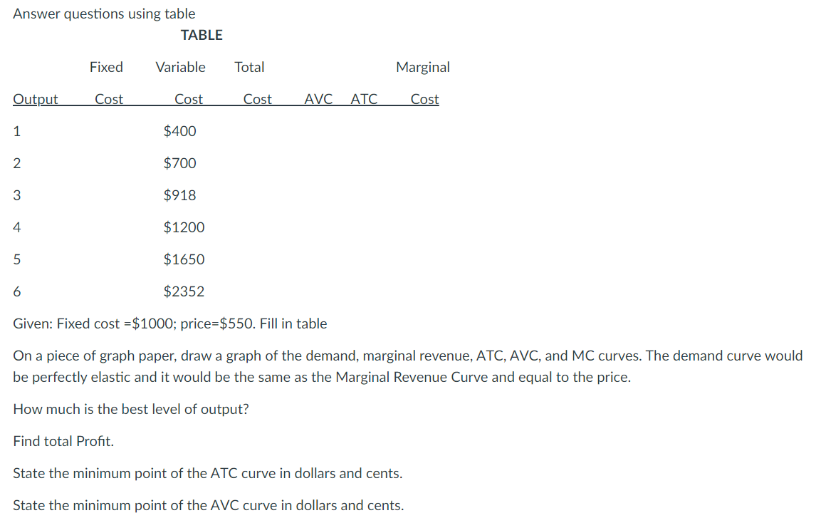 Answer questions using table
TABLE
Fixed
Variable
Total
Marginal
Output
Cost
Cost
Cost
AVC
ATC
Cost
1
$400
2
$700
3
$918
4
$1200
5
$1650
$2352
Given: Fixed cost =$1000; price=$550. Fill in table
On a piece of graph paper, draw a graph of the demand, marginal revenue, ATC, AVC, and MC curves. The demand curve would
be perfectly elastic and it would be the same as the Marginal Revenue Curve and equal to the price.
How much is the best level of output?
Find total Profit.
State the minimum point of the ATC curve in dollars and cents.
State the minimum point of the AVC curve in dollars and cents.
