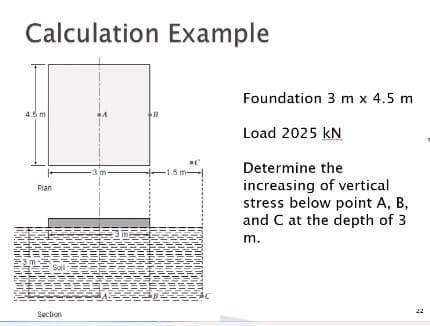 Calculation Example
Foundation 3 m x 4.5 m
4.5 m
Load 2025 kN
-3 m
-1.5 m-
Determine the
increasing of vertical
stress below point A, B,
and C at the depth of 3
Flan
m.
Section
